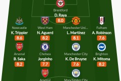 利物浦迎战南安普顿：前瞻、预测与阵容！