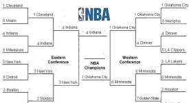 湖人篮球巨星告别NBA赛场，开启新篇章