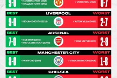 拉什福德关键失误分析：球队管理层担忧，心态调整刻不容缓